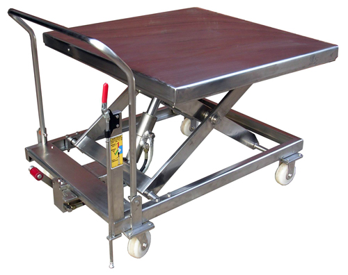 Manual 1x Scissor Lift